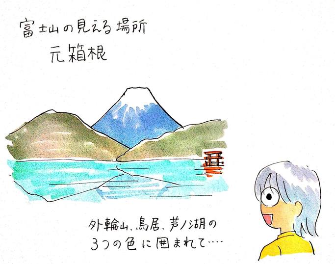 元箱根から富士山を望む